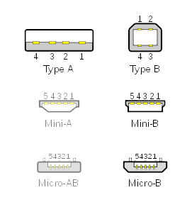 File:USB shapes wiring.png