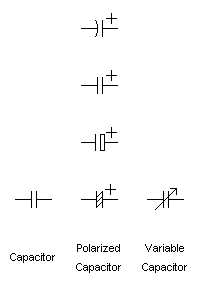 File:Capacitors circuit symbols.png