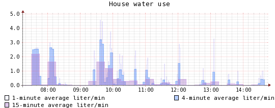 File:Water2.png