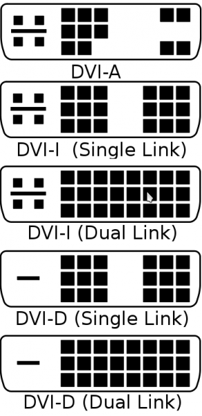 File:DVI-variants.png
